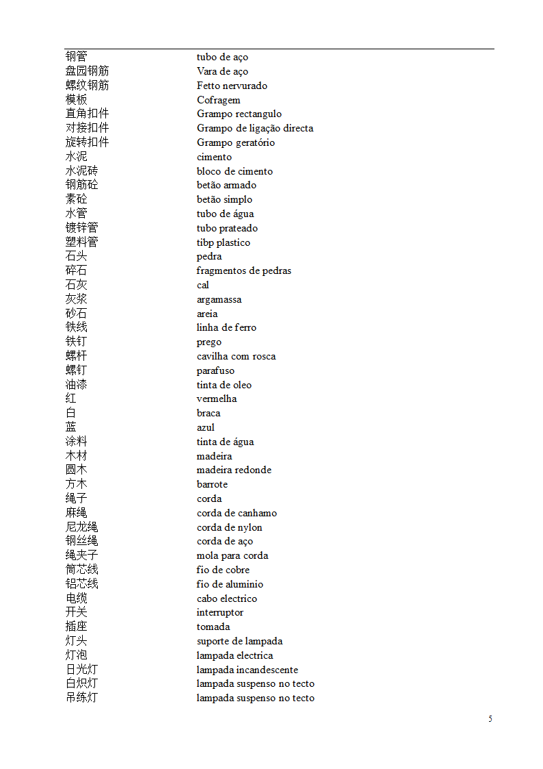 葡语工程单词第5页