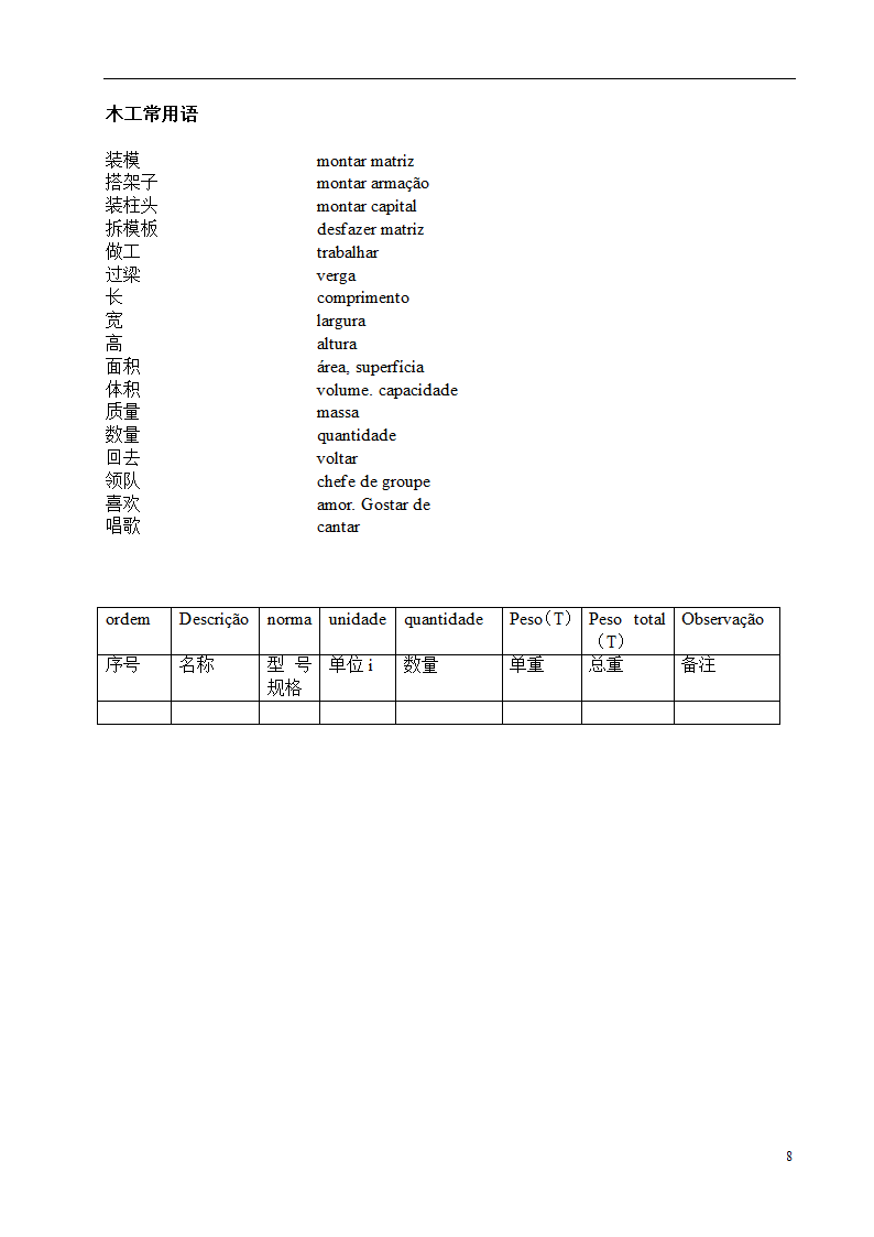 葡语工程单词第8页