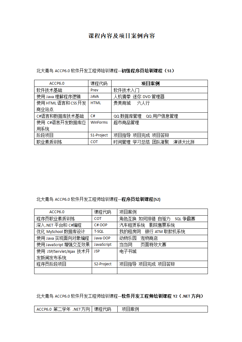 accp6.0课程表第2页