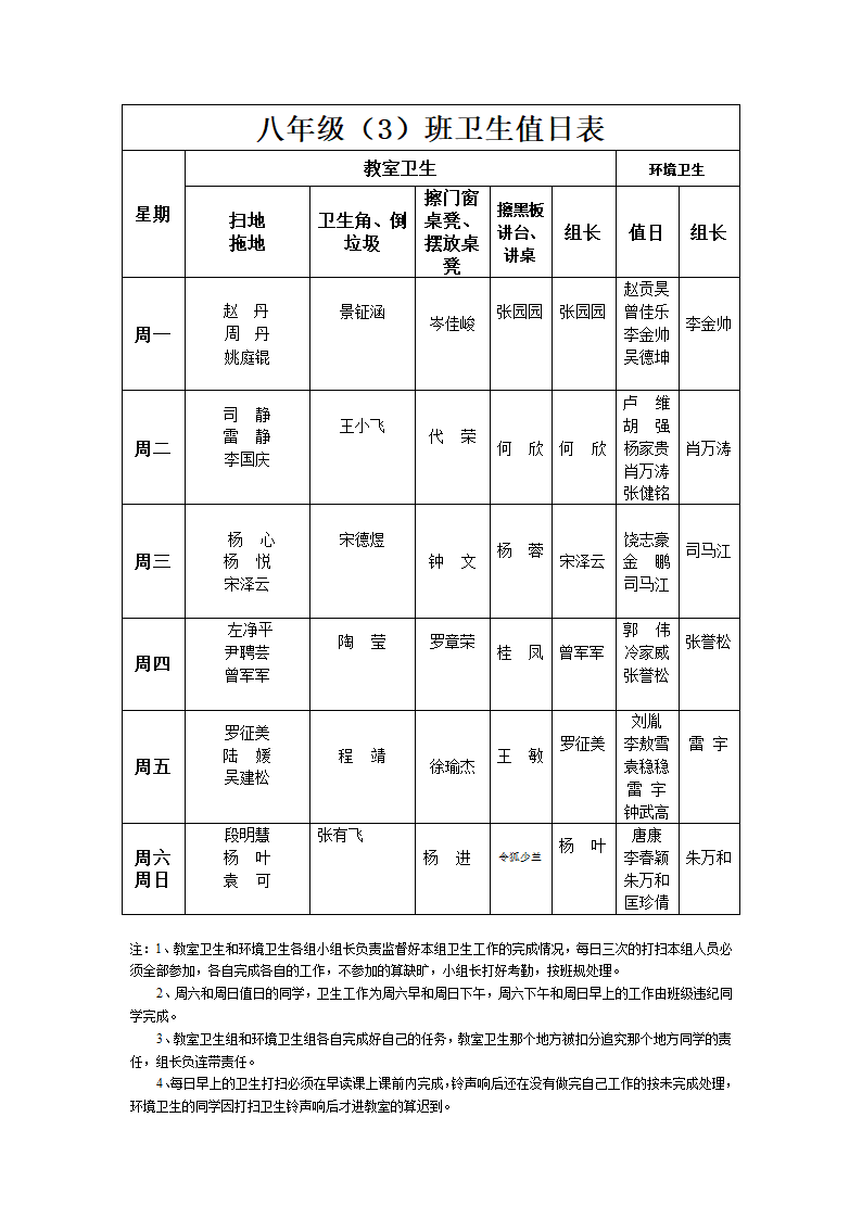 八年级卫生值日表第1页