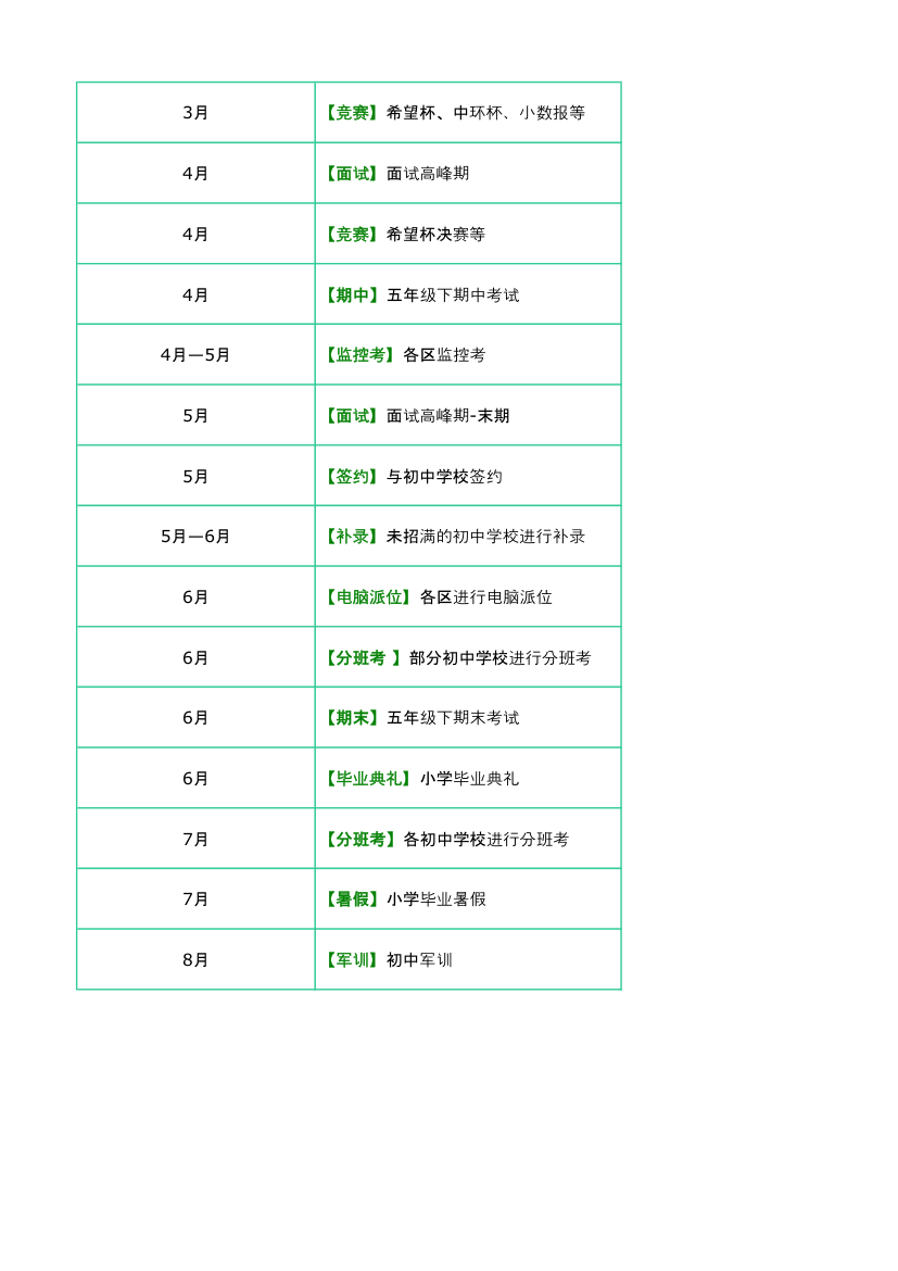2014小升初时间表第2页