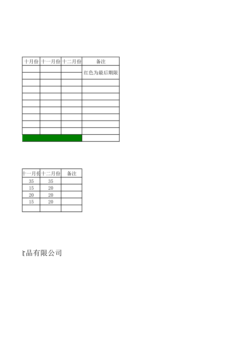 市场进度时间表第2页