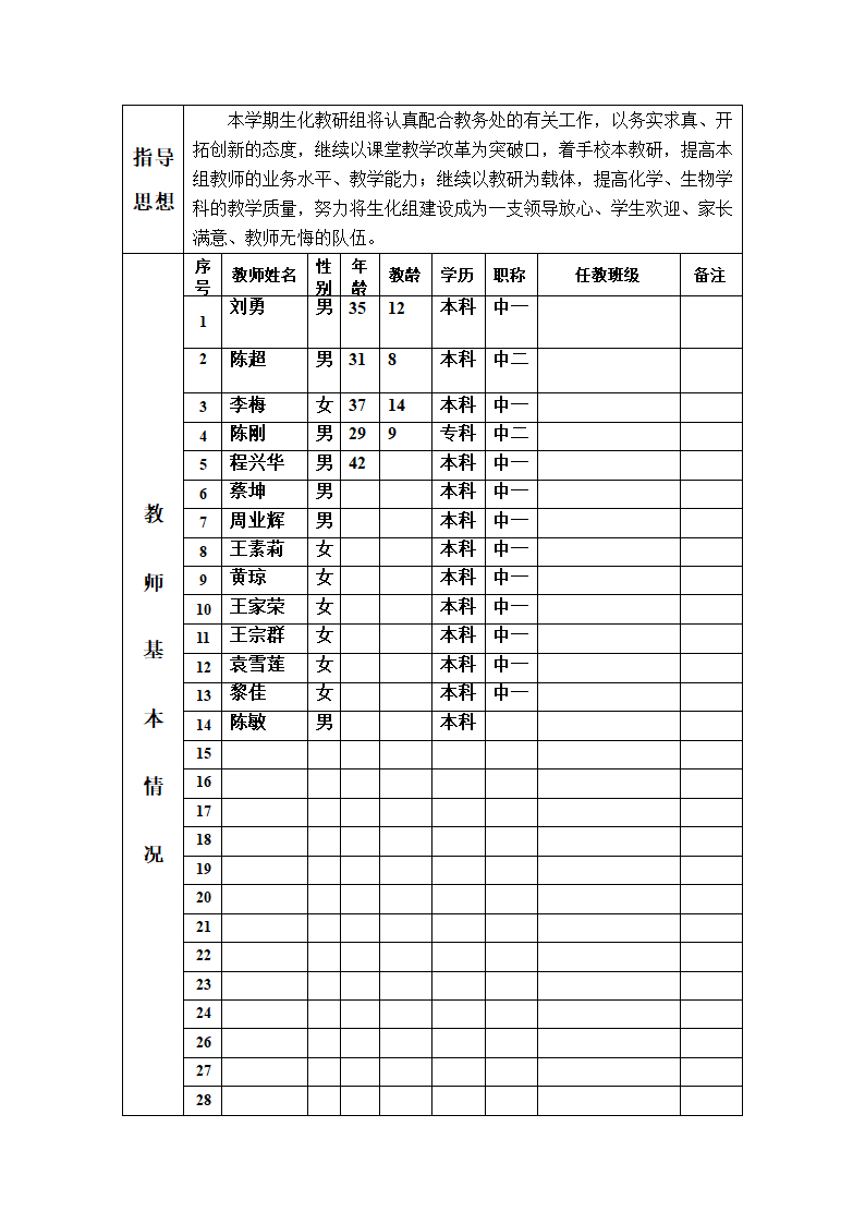 教研组计划表第2页