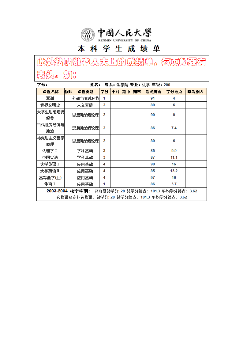 本科学生成绩单第1页