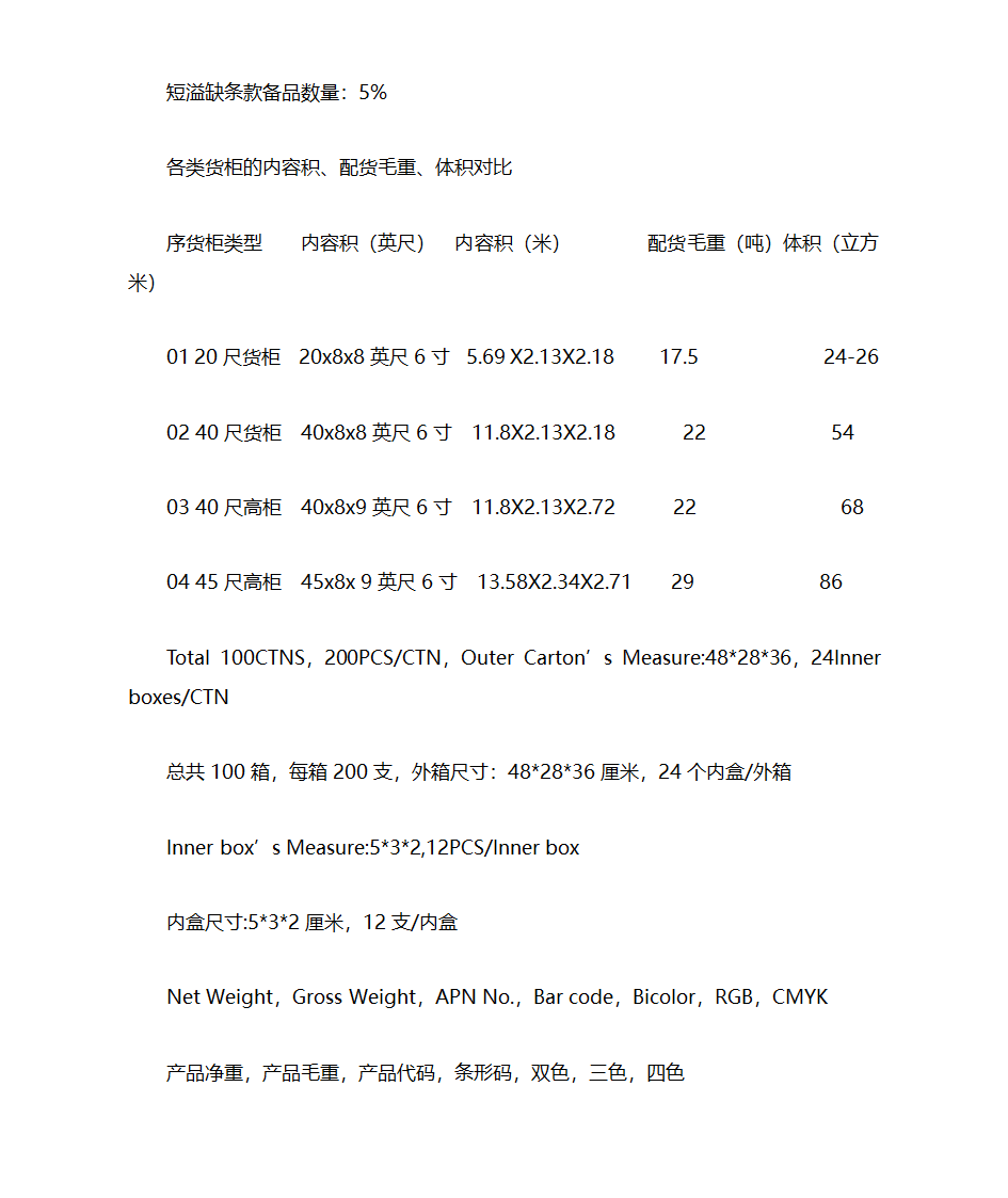 外贸报价单模板第9页