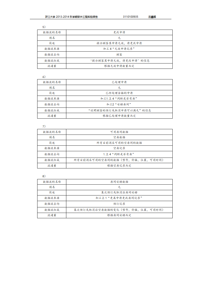 软件工程大作业第7页