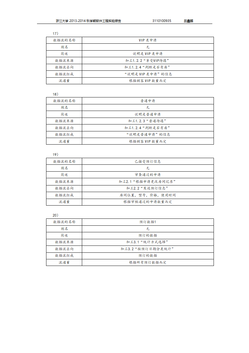 软件工程大作业第10页