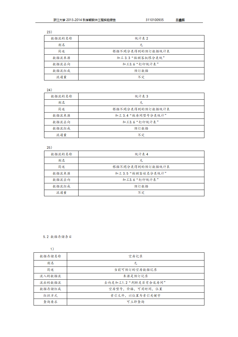 软件工程大作业第12页