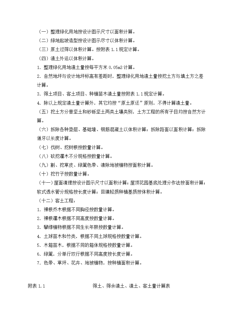 2012绿化定额说明第4页