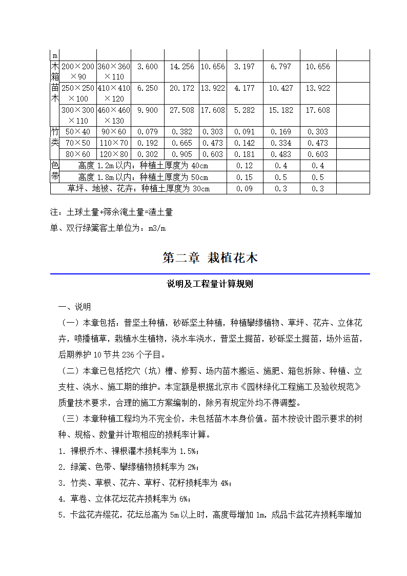 2012绿化定额说明第6页