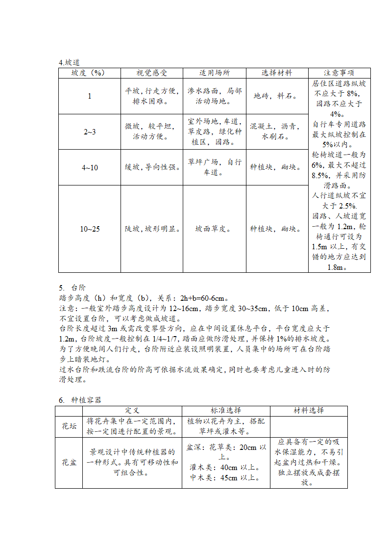 园林初步设计。第4页