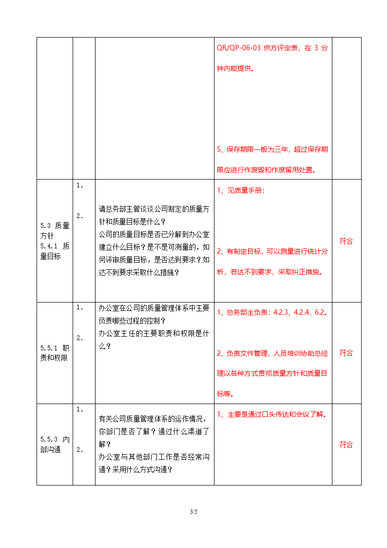 行政部-审核检查表第3页