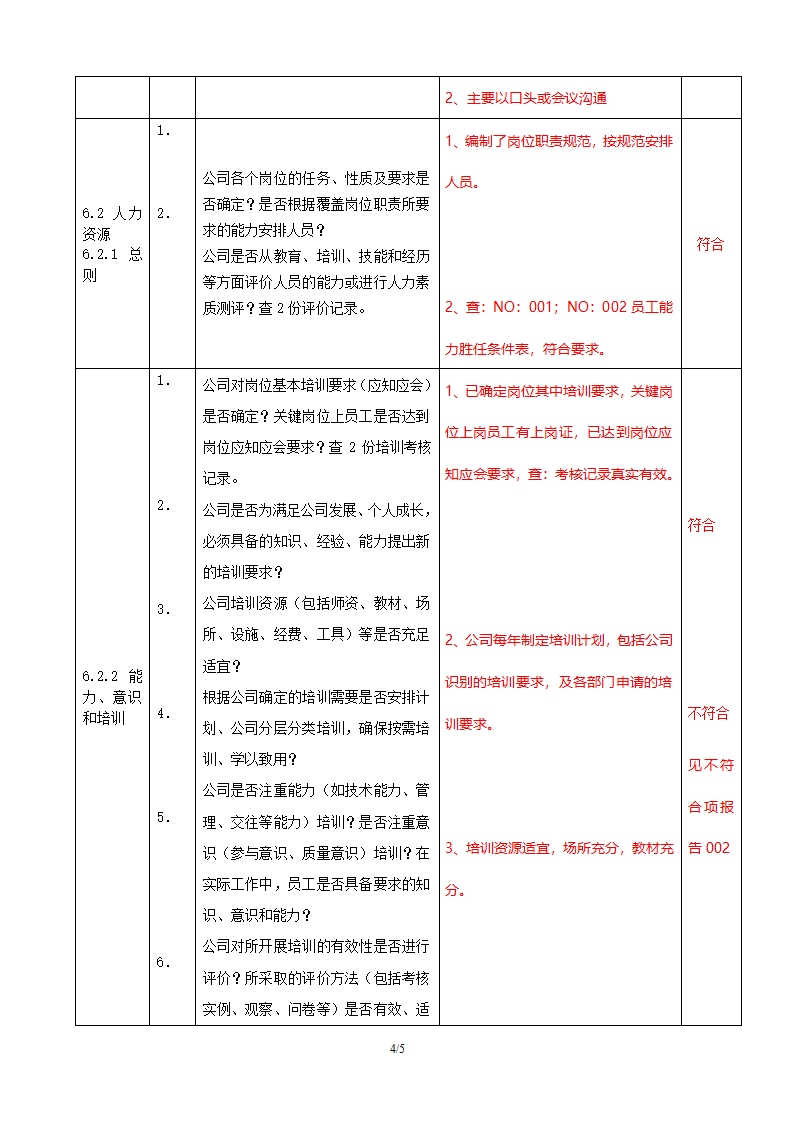 行政部-审核检查表第4页