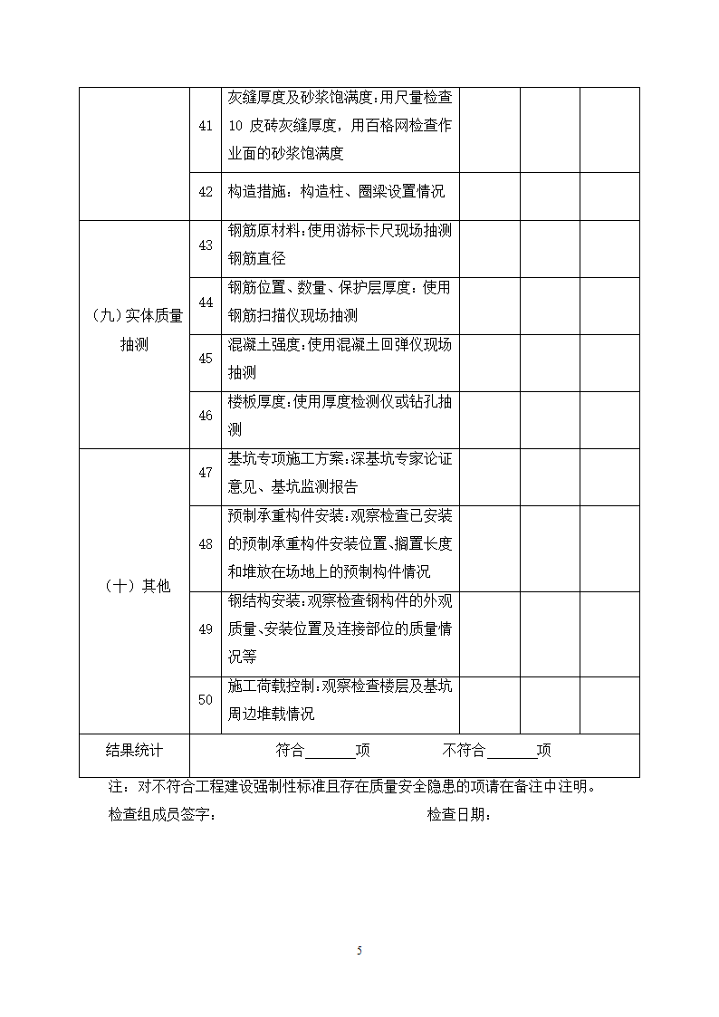 市场行为检查表第5页