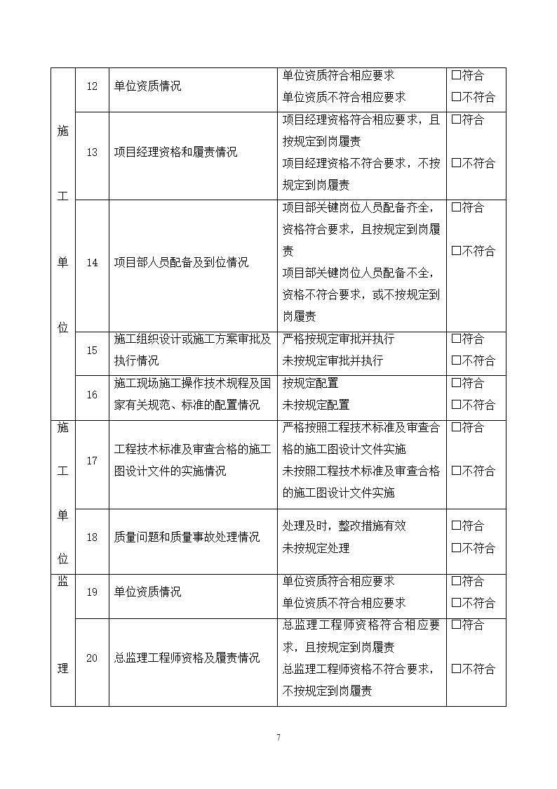 市场行为检查表第7页