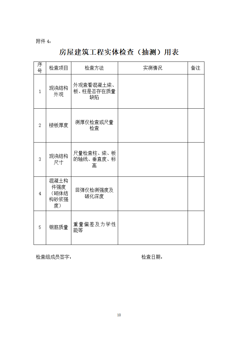 市场行为检查表第10页