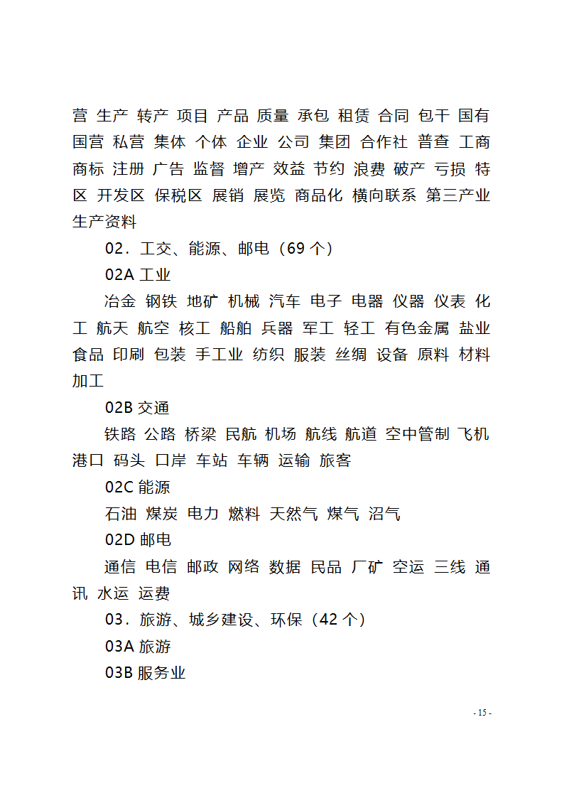 国家行政机关公文格式第15页