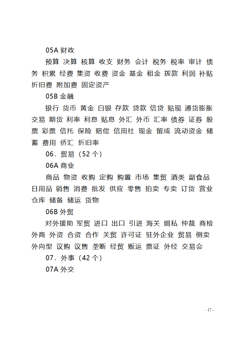 国家行政机关公文格式第17页