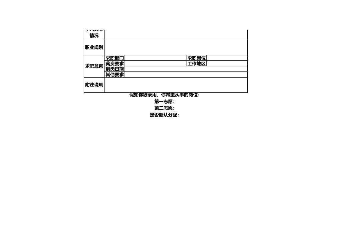 应届毕业生应聘报名登记表.xls第2页