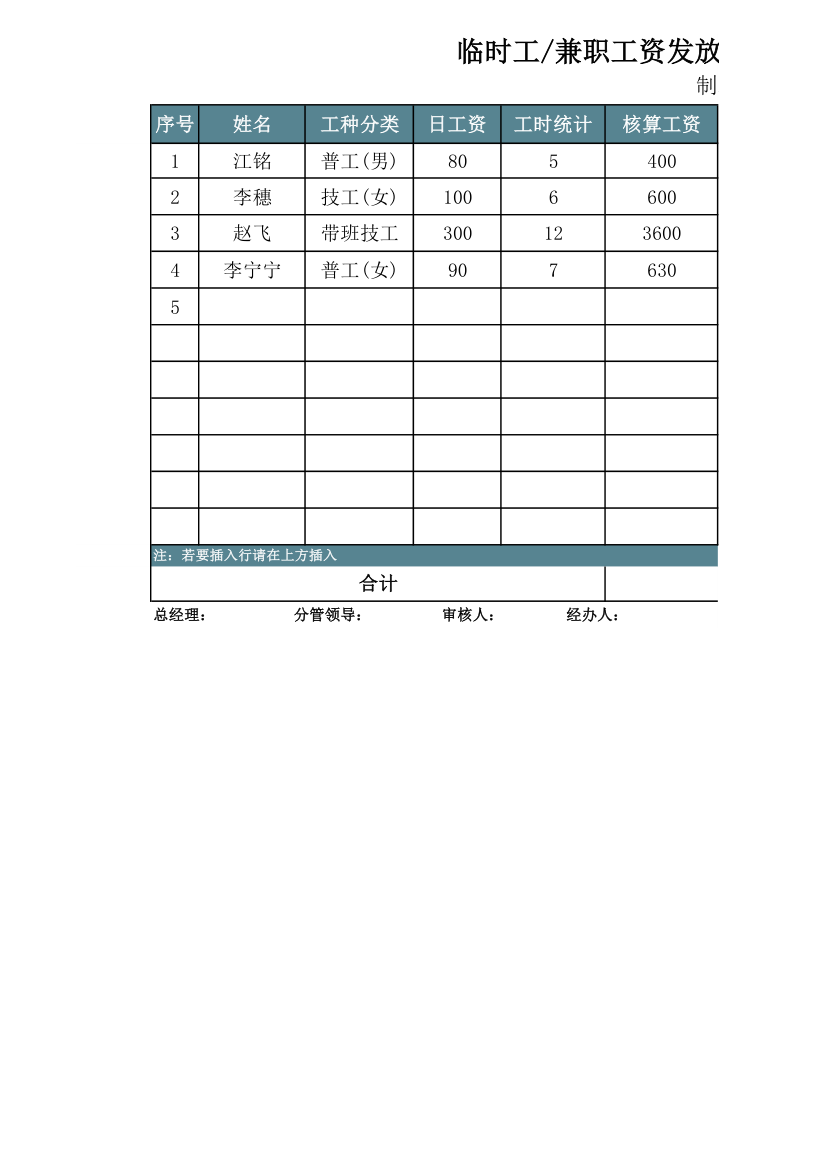 临时工兼职工人员工资发放表.xlsx第1页