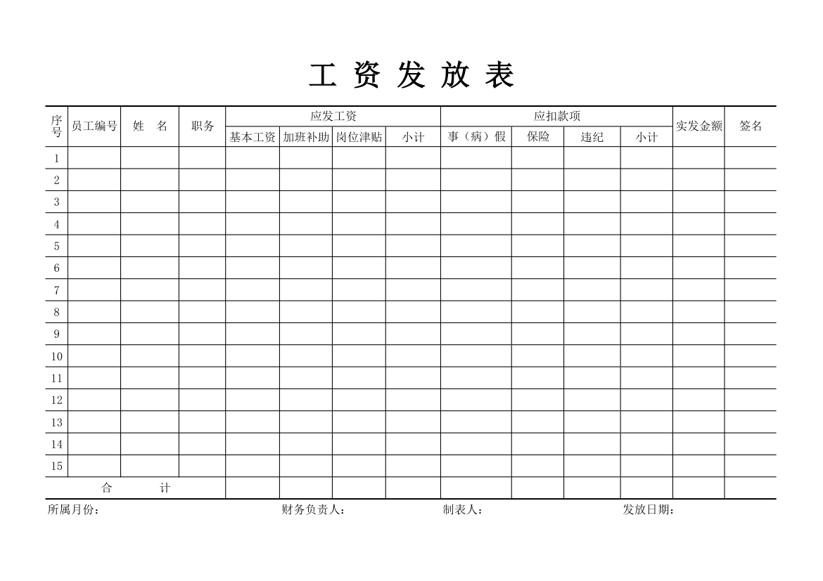 工资发放表.xlsx第1页