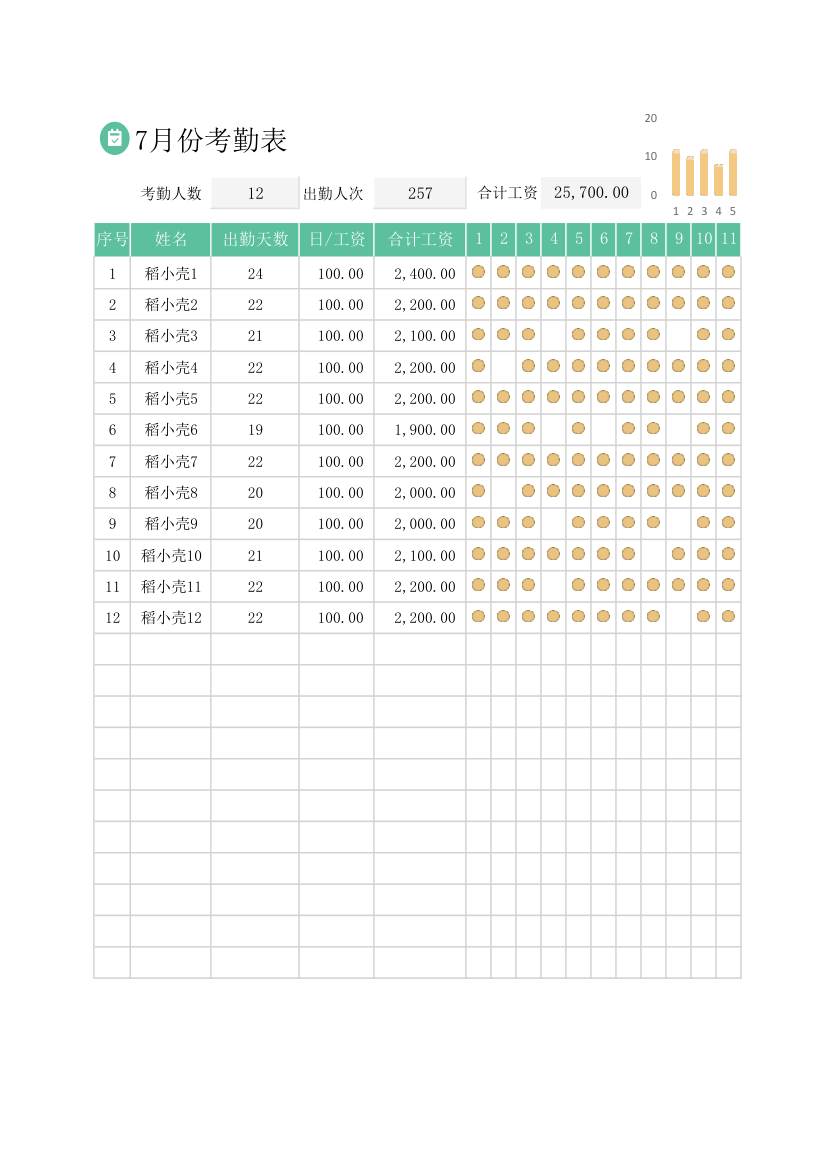 7月份考勤表.xlsx第1页