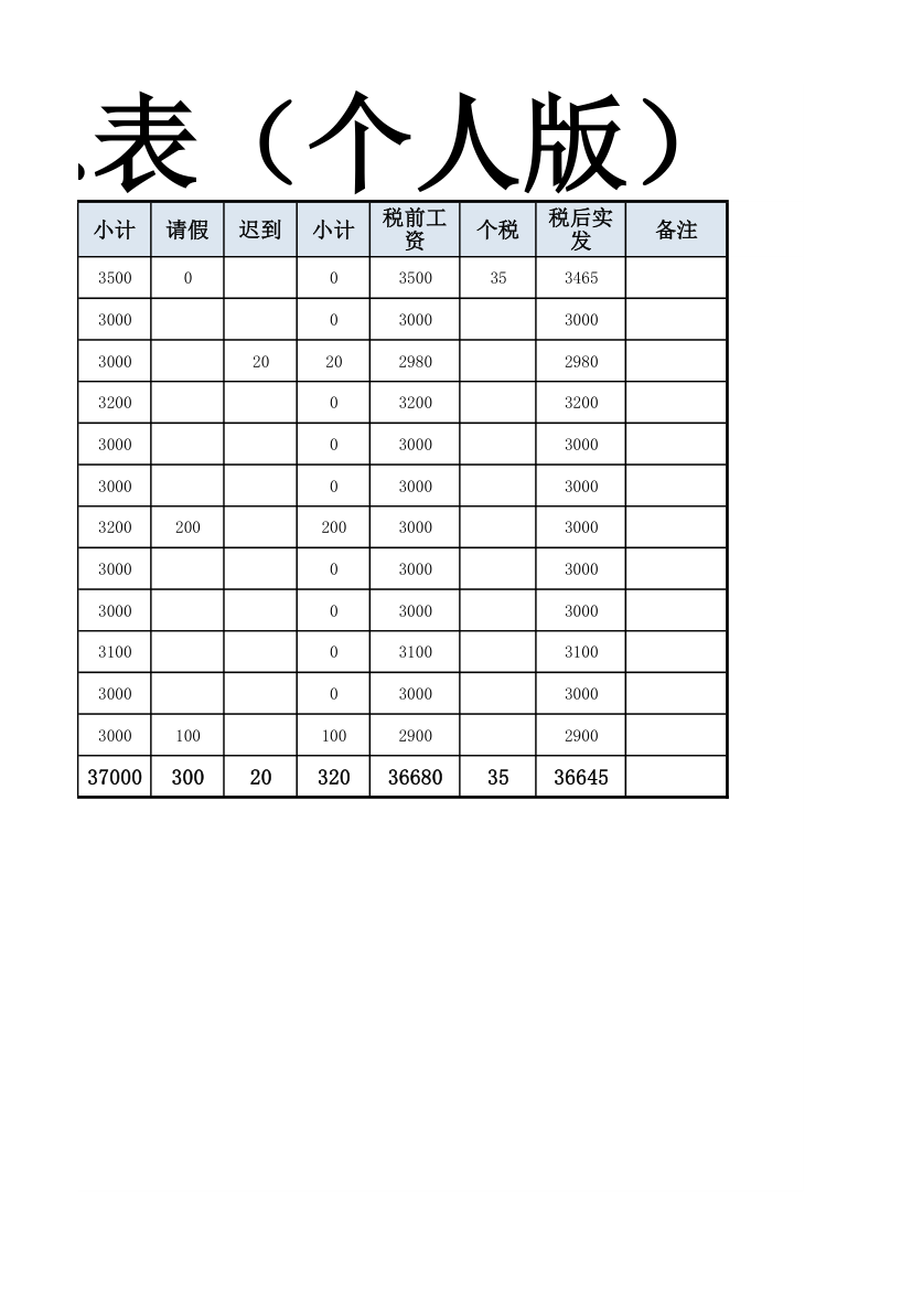 全年工资统计汇总表（个人版）.xlsx第3页