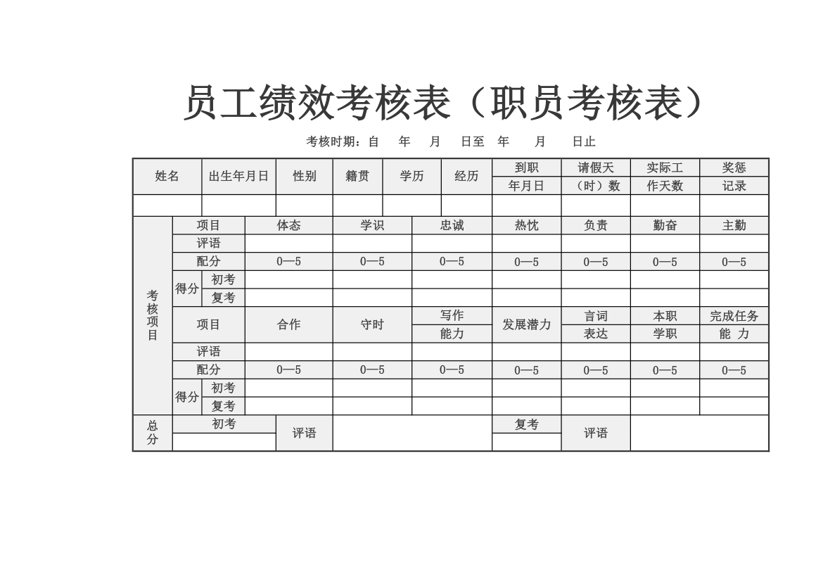 员工绩效考核表（职员考核表）.xlsx第1页