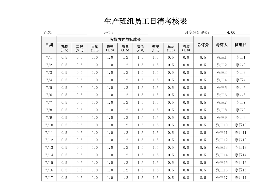 生产班组员工日清考核表.xlsx第1页