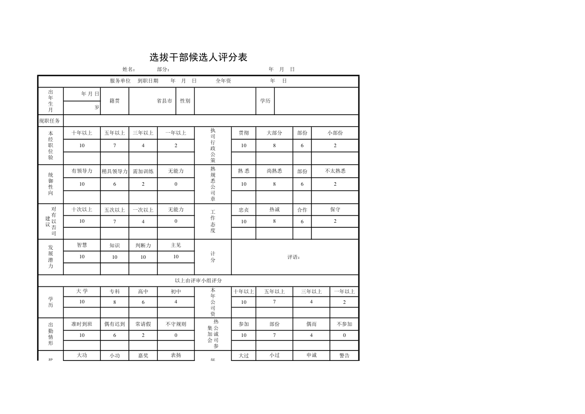 人事行政选拔干部候选人评分表.xlsx第1页