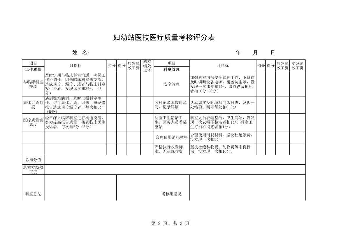 妇幼站医技医疗质量考核评分表.xls第2页