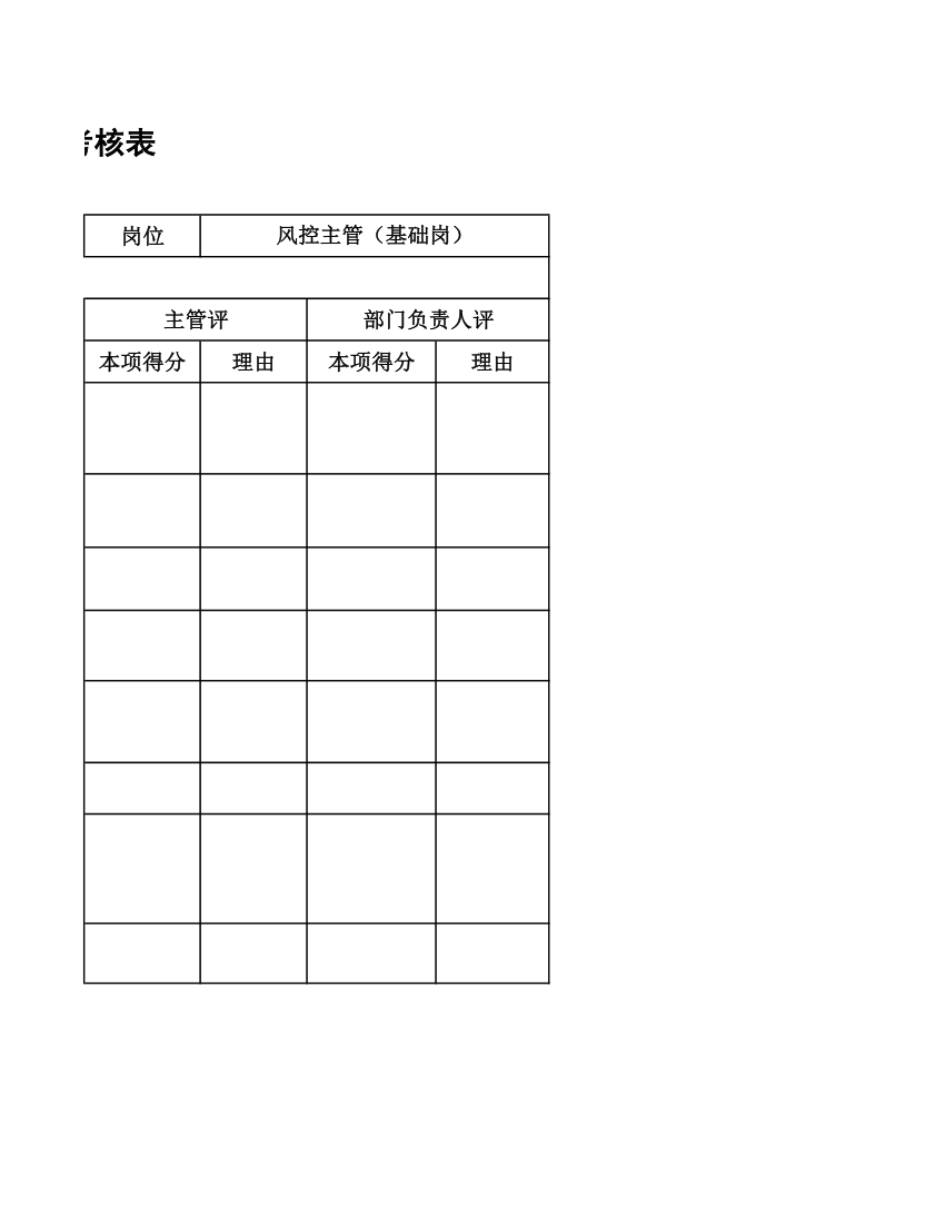 金票通风控中心员工绩效考核表.xlsx第3页