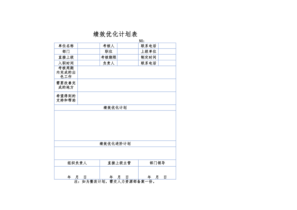 绩效优化计划表.xls