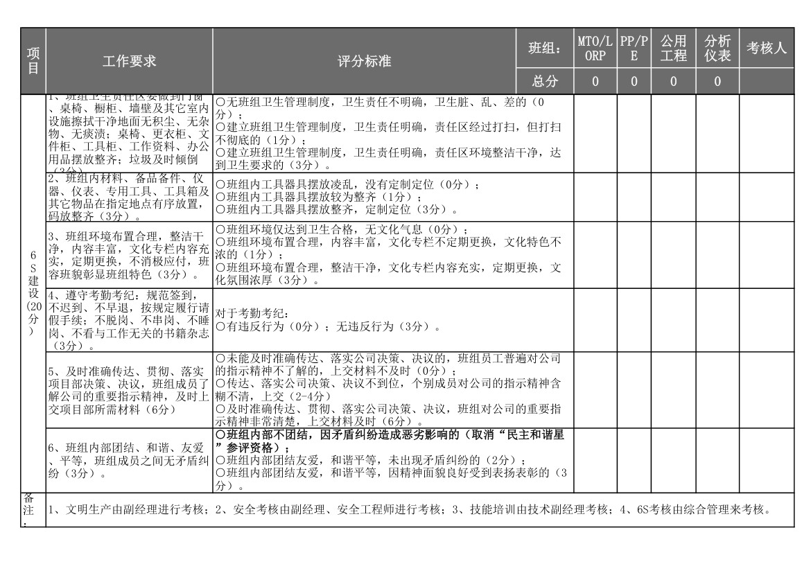 考评表.xlsx第3页