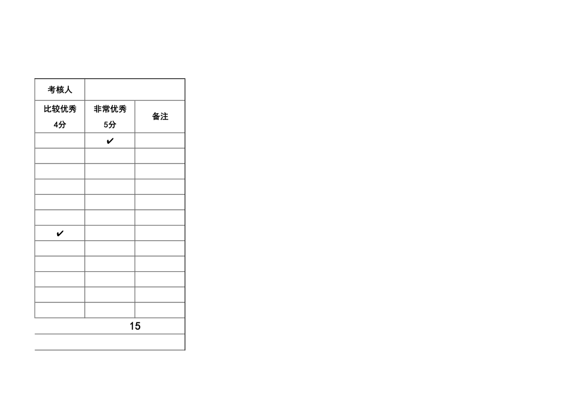 绩效考核表.xlsx第3页