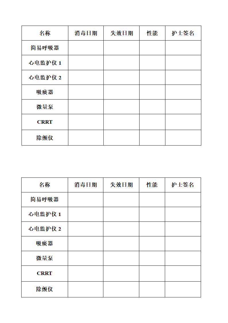 急救仪器消毒登记