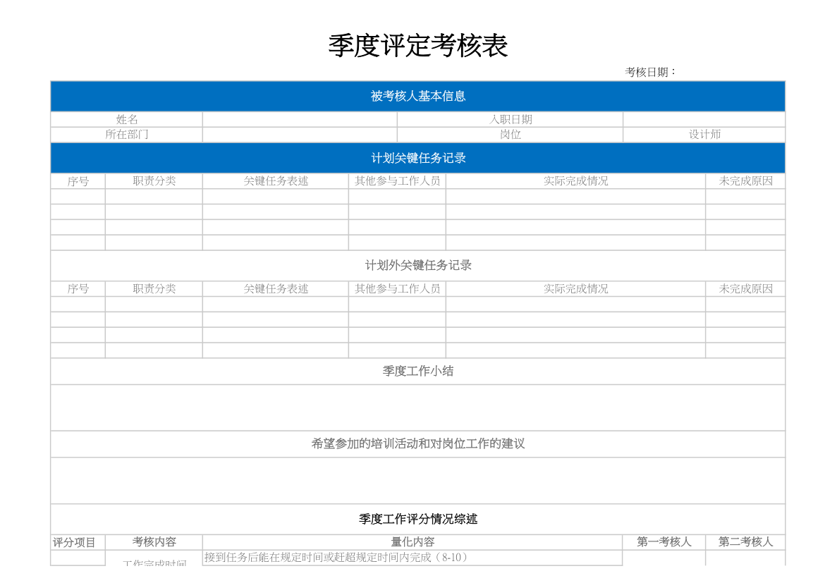 季度评定考核表.xls第1页