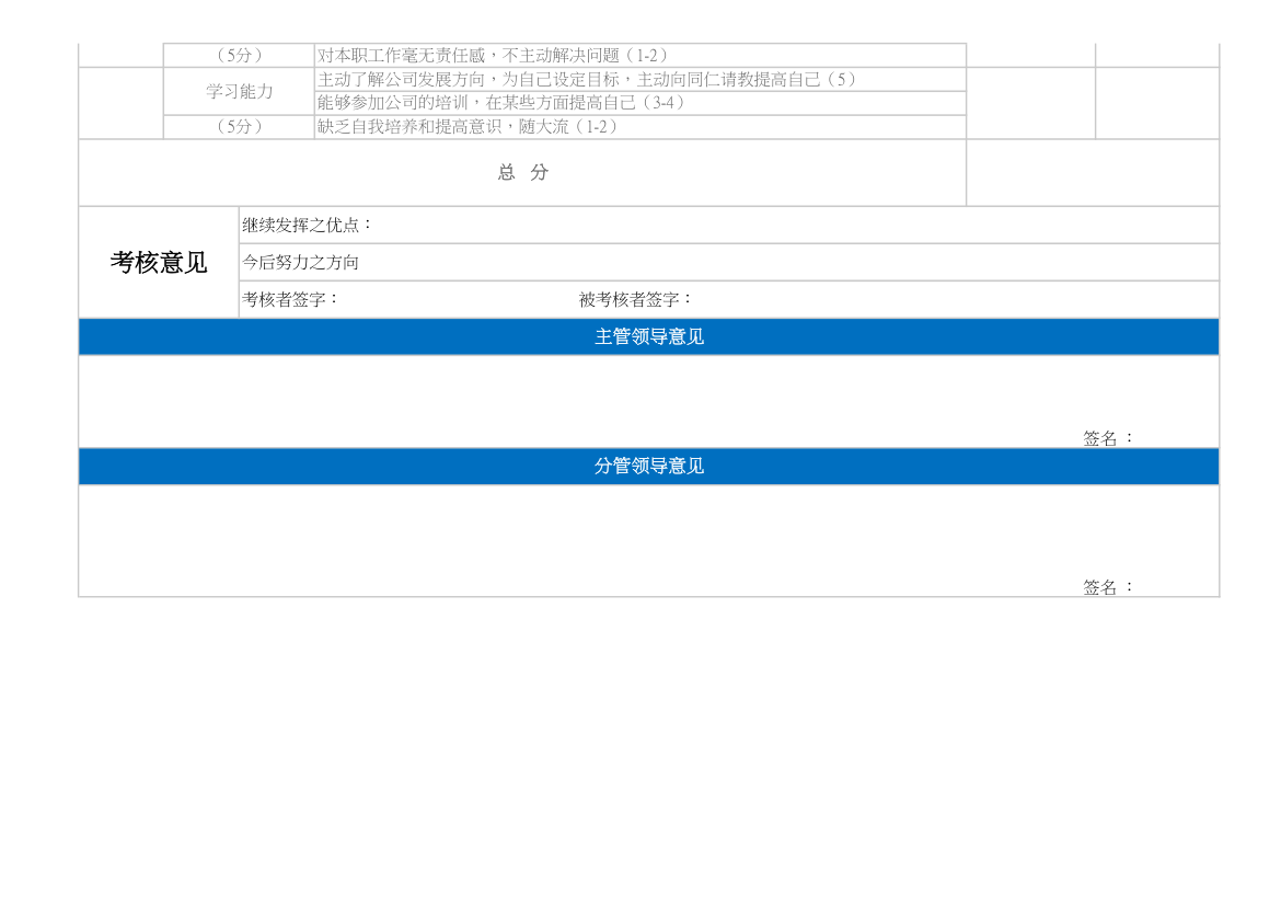 季度评定考核表.xls第3页