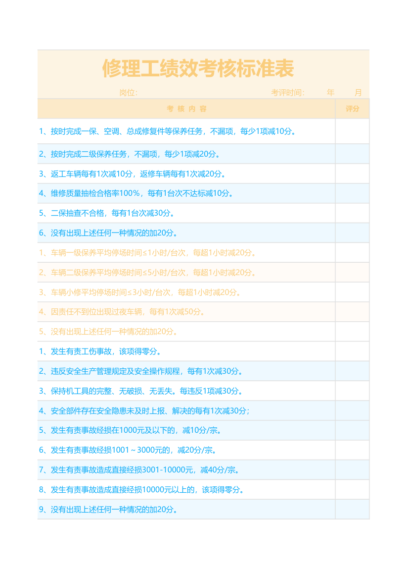 浅色系修理工绩效考核表 .xlsx第4页