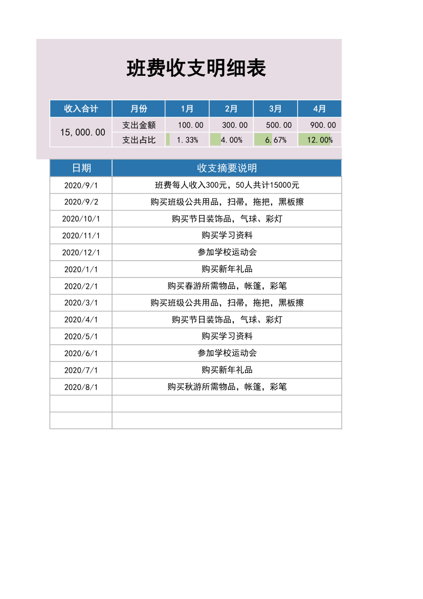 班费收入支出明细表.xlsx