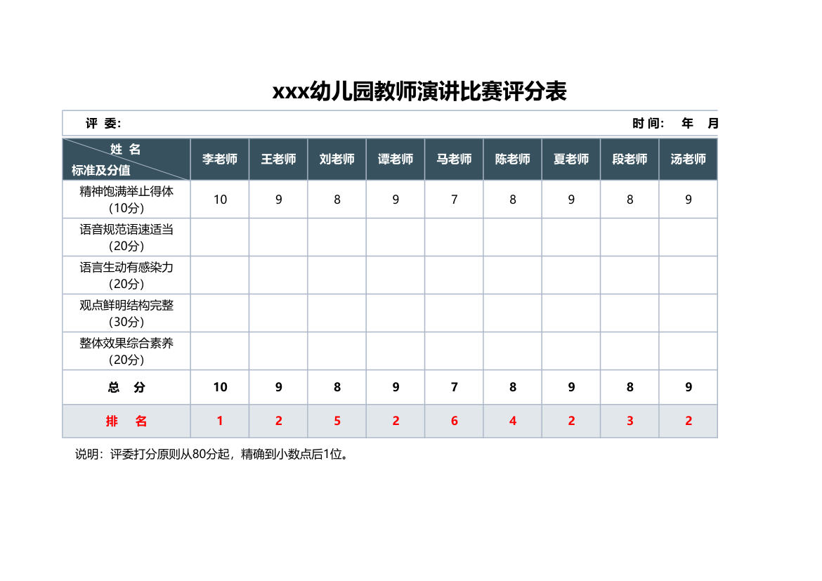 幼儿园教师演讲比赛评分表.xlsx