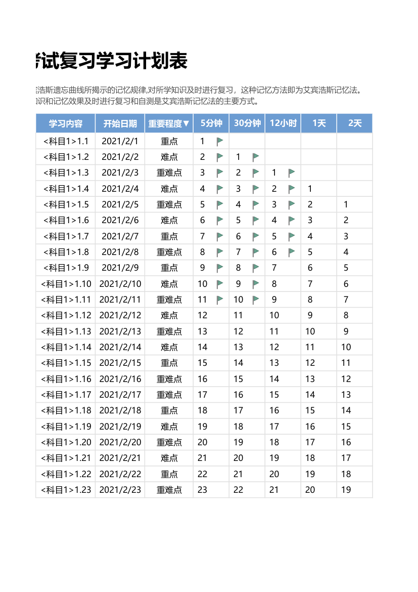 学习计划表-考试复习学习计划表.xlsx第2页