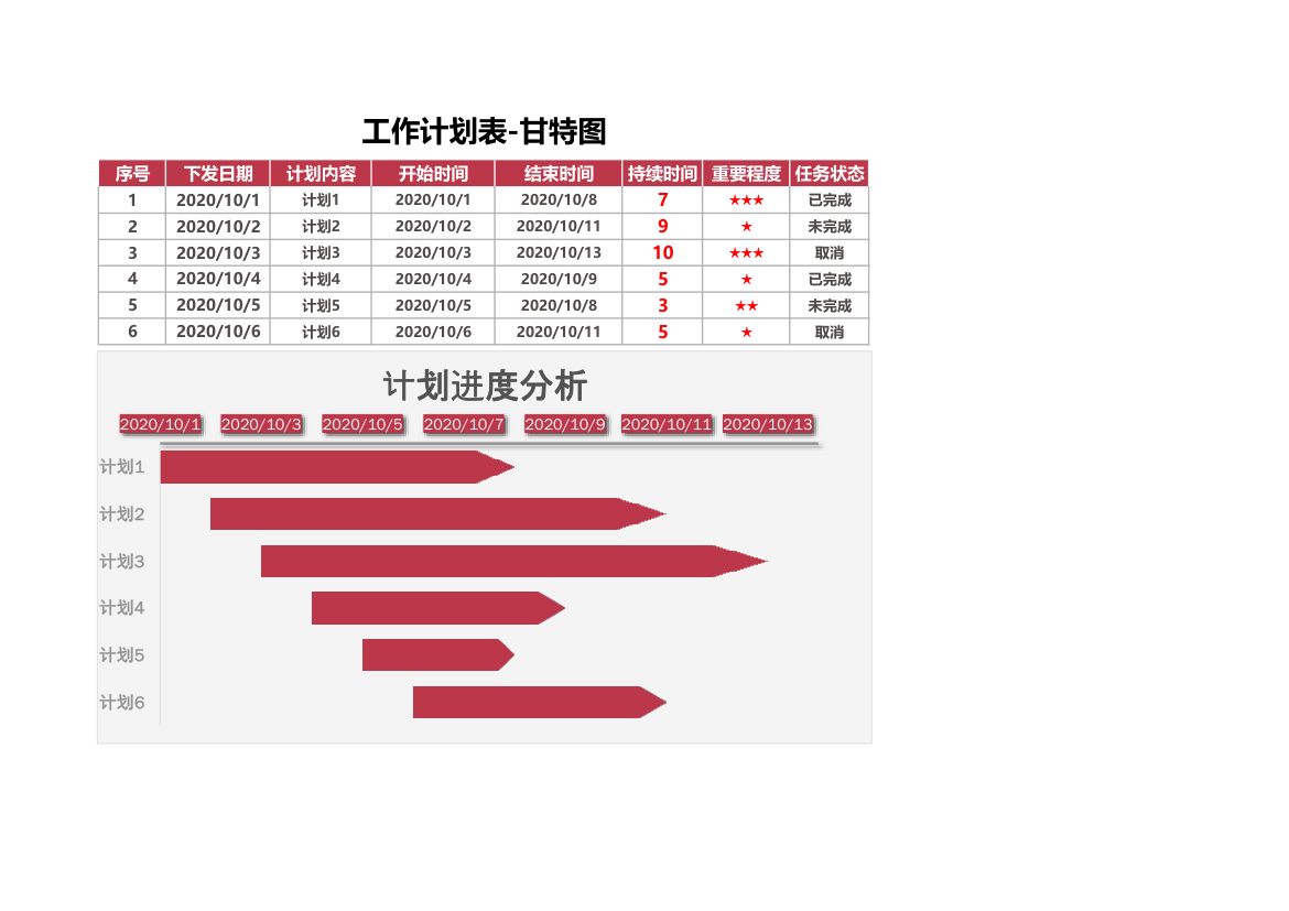 工作计划表-甘特图.xlsx第1页