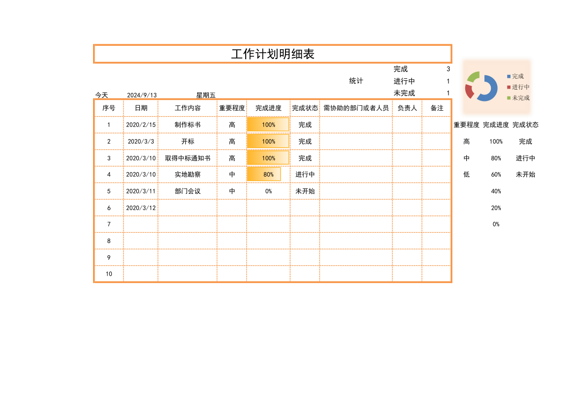 工作计划表.xlsx第1页