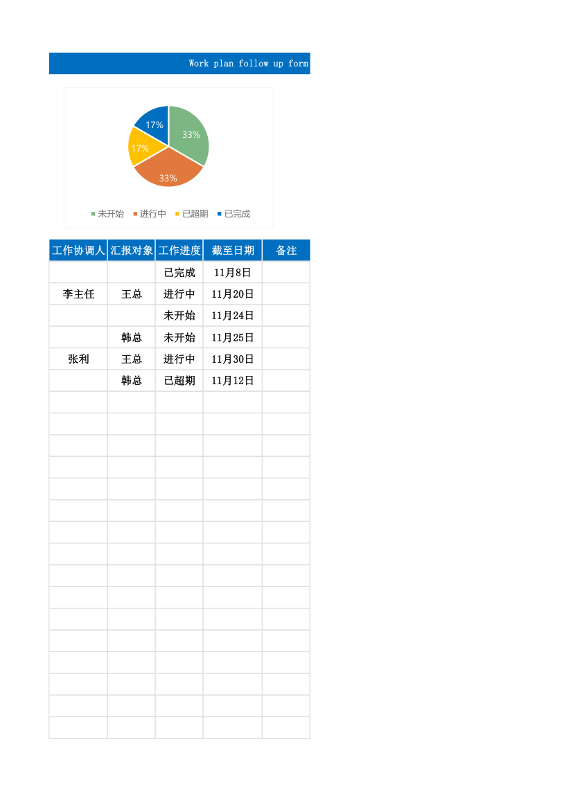 工作计划跟进表.xlsx第12页