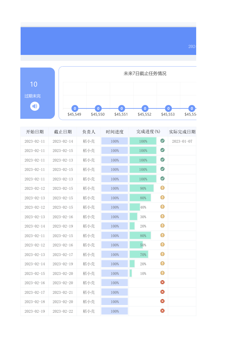 工作计划跟进管理表.xlsx第56页