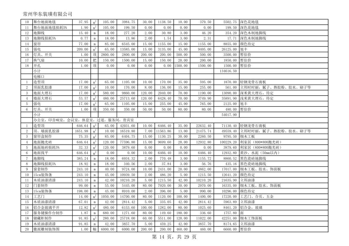 某大酒店装修报价.xls第14页