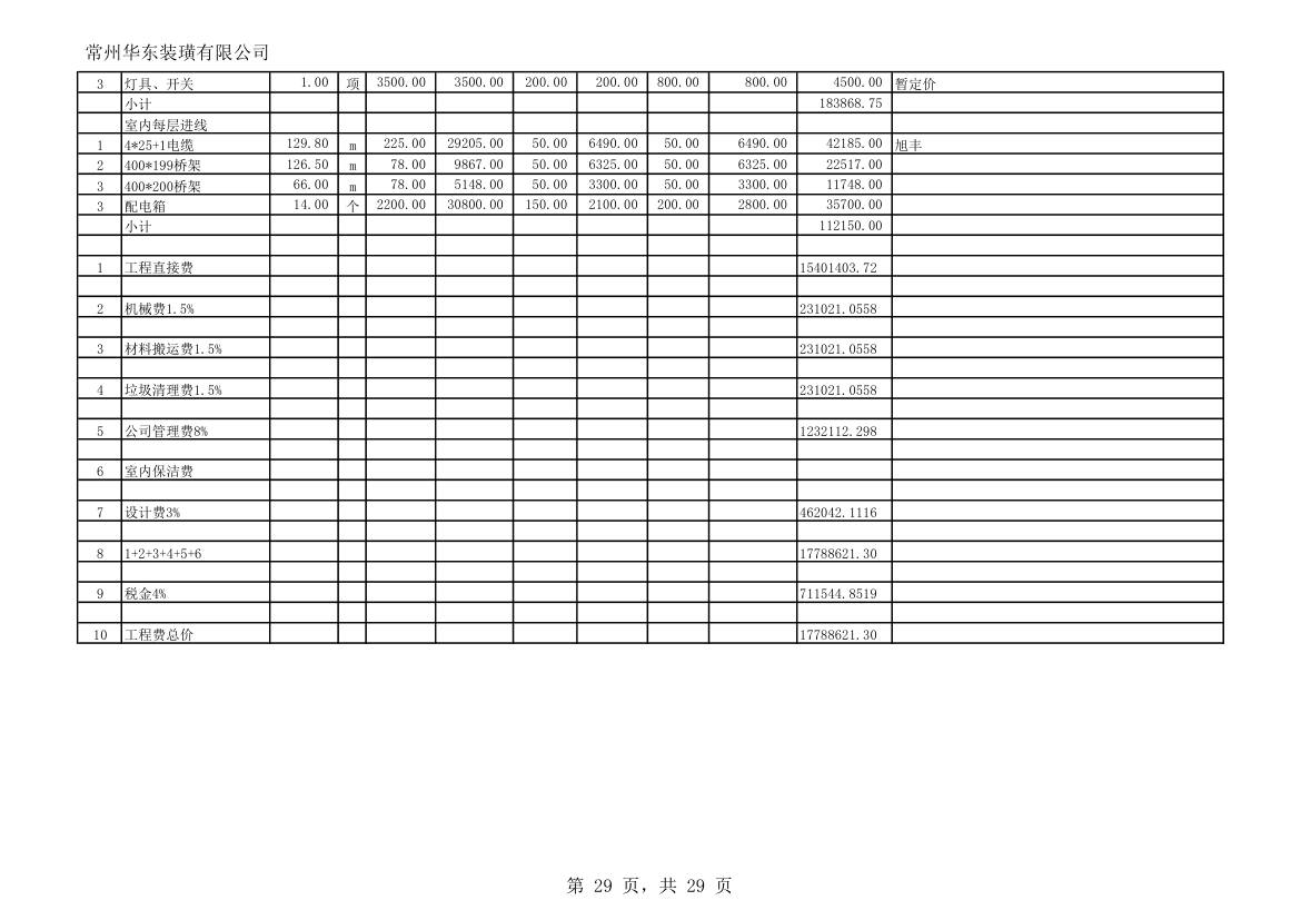 某大酒店装修报价.xls第29页