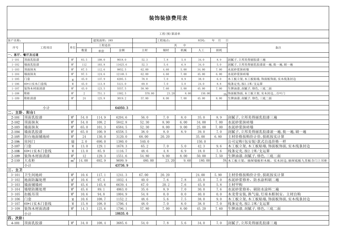 193平30万室内装修预算表.xls第1页