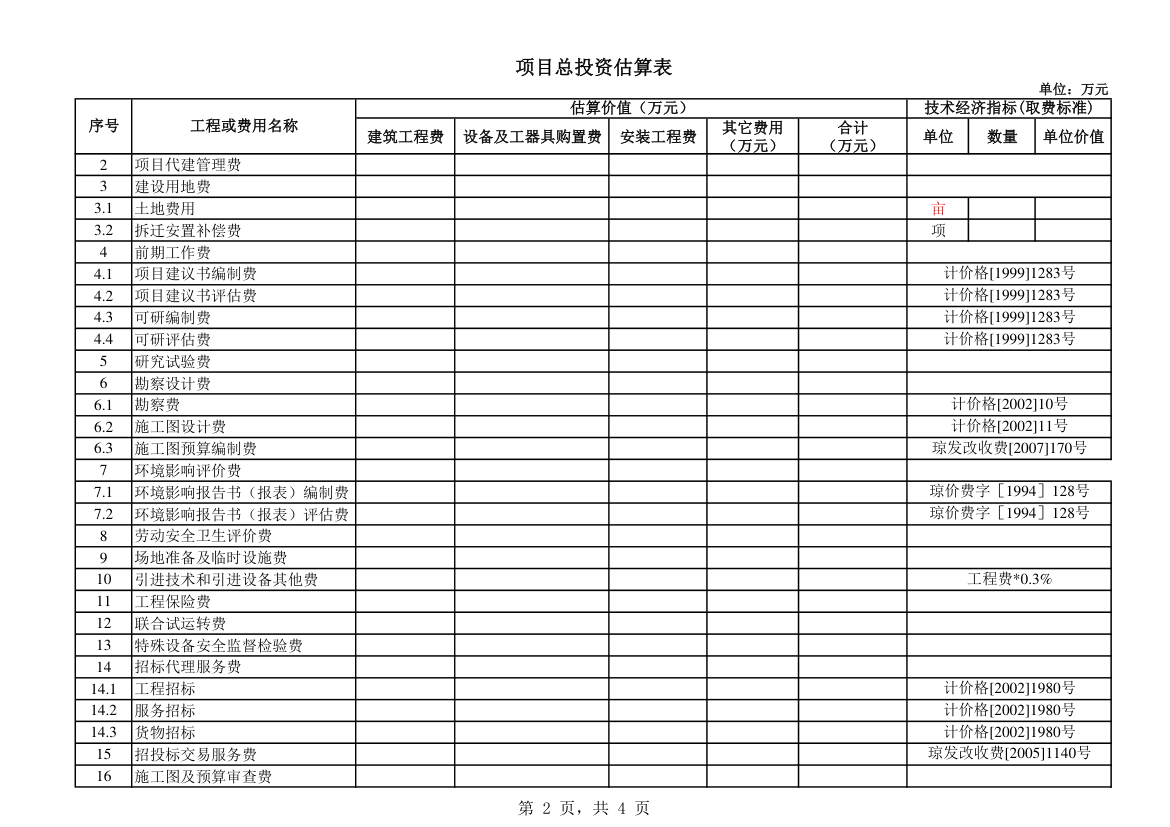 [海南]项目总投资估算表直接套用.xls第2页